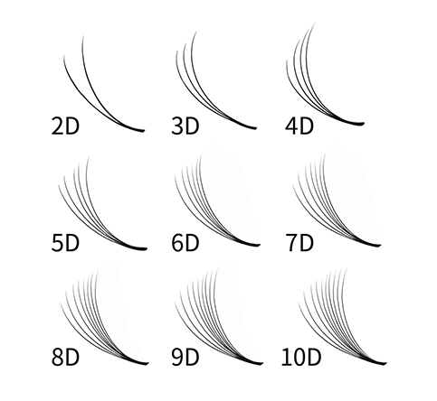 6D Pre-made Fan Eyelash Extension