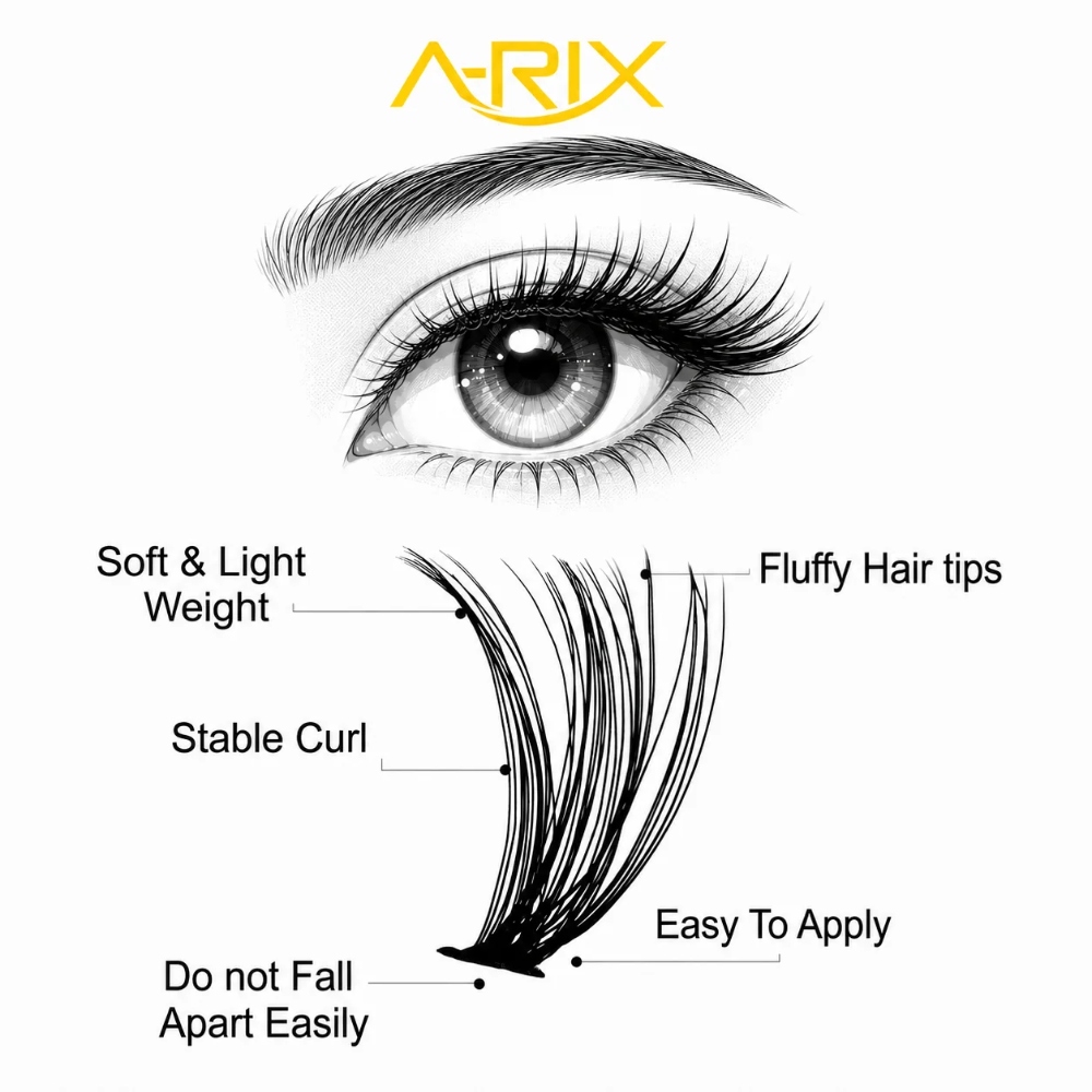 Wholesale DIY Cluster Lash 30D individuals Eyelash Extention Professional Lash Kit Pre-Cut Segment Lashes