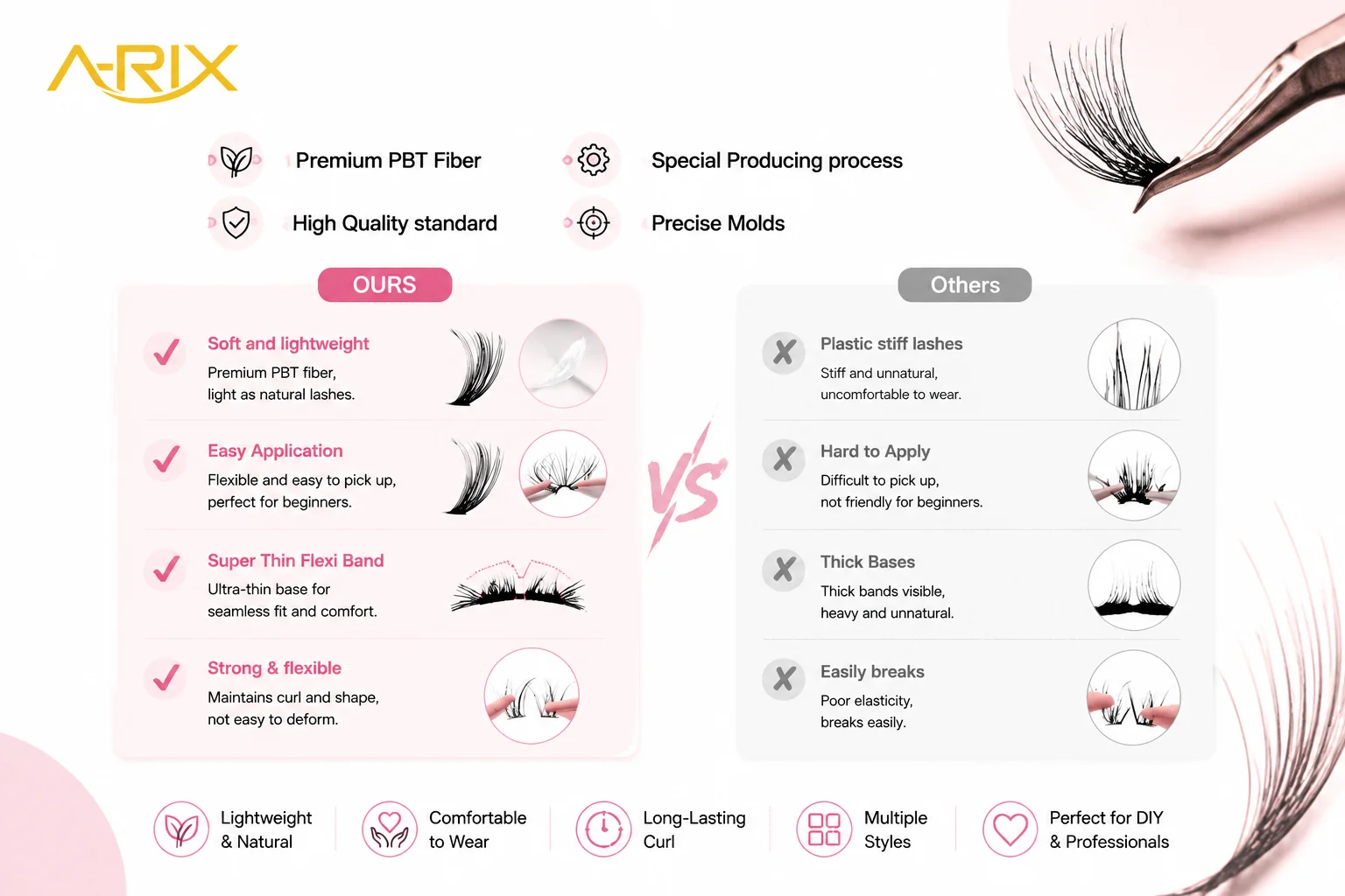 Wholesale DIY Cluster Lash 30D individuals Eyelash Extention Professional Lash Kit Pre-Cut Segment Lashes